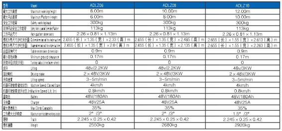 凯时|AG(Asia Gaming)优质运营商