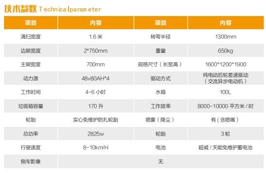 凯时|AG(Asia Gaming)优质运营商