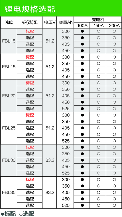 凯时|AG(Asia Gaming)优质运营商