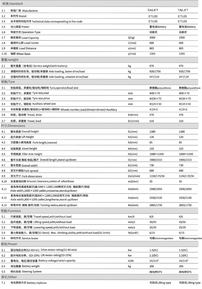 凯时|AG(Asia Gaming)优质运营商