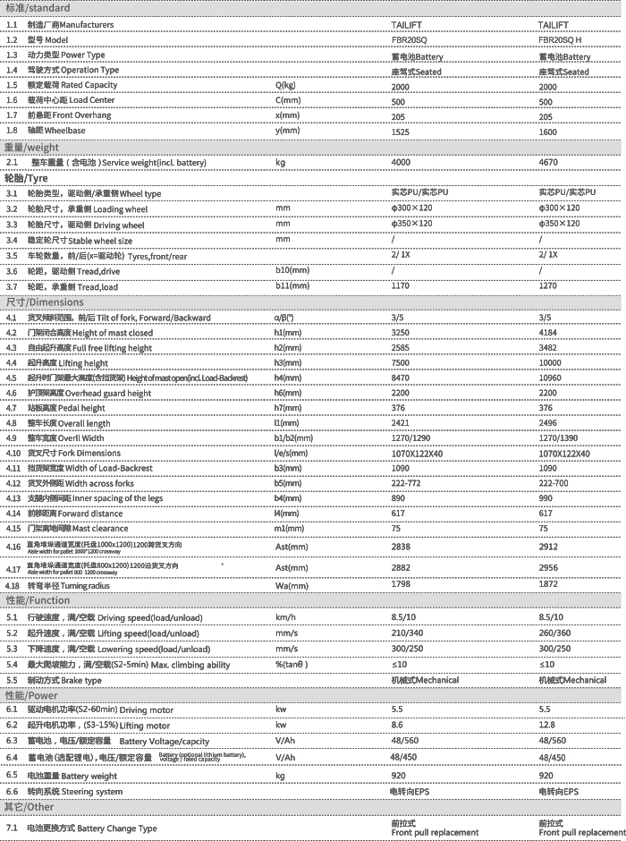 凯时|AG(Asia Gaming)优质运营商