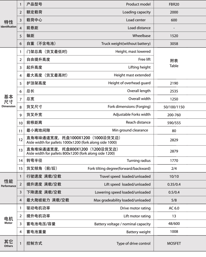 凯时|AG(Asia Gaming)优质运营商
