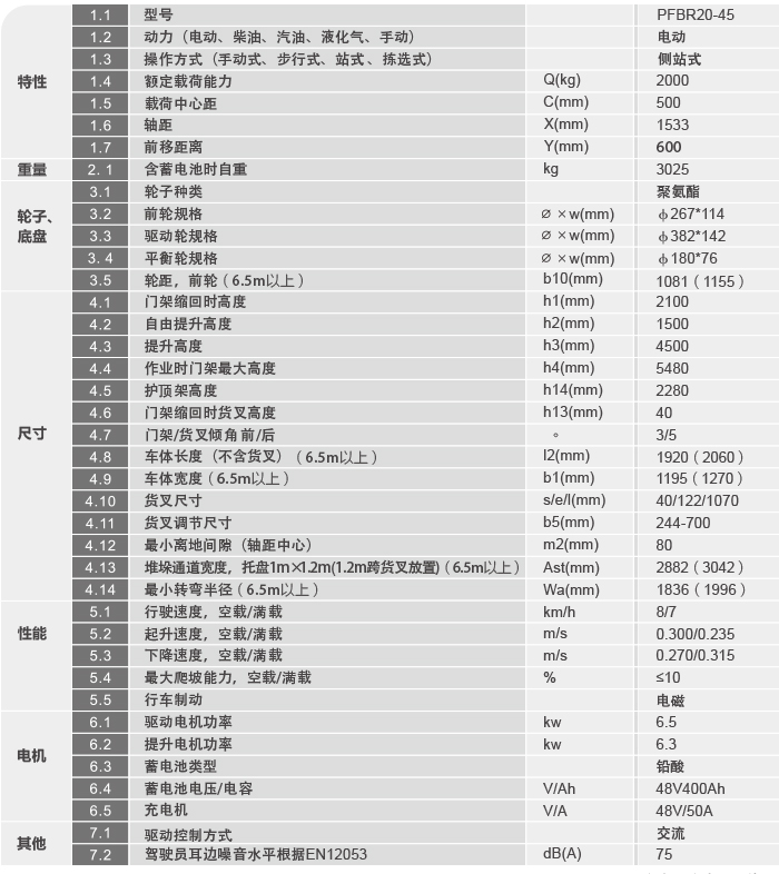 凯时|AG(Asia Gaming)优质运营商