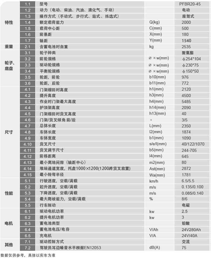 凯时|AG(Asia Gaming)优质运营商