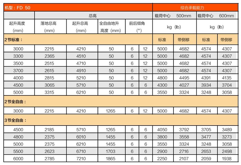 凯时|AG(Asia Gaming)优质运营商
