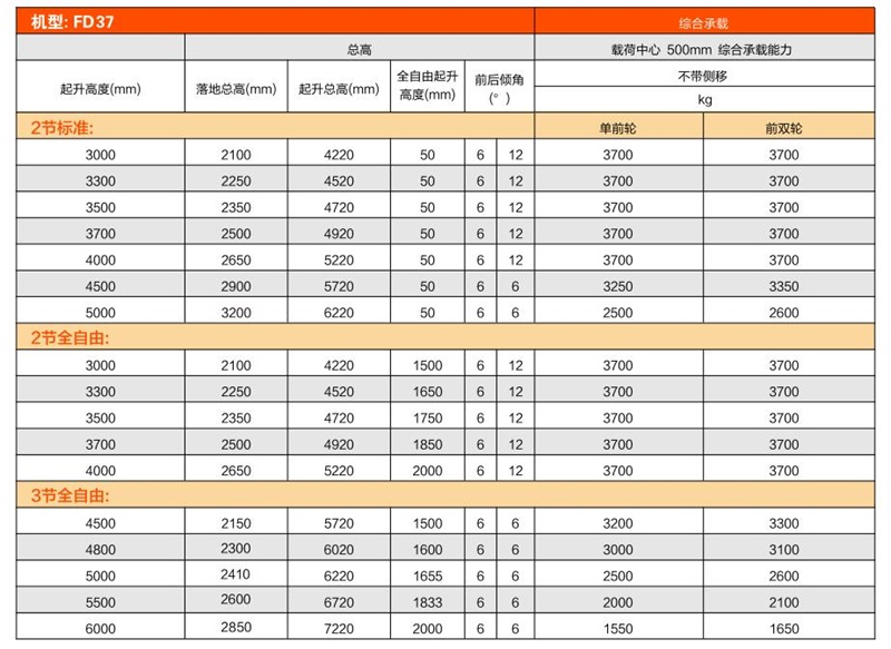 凯时|AG(Asia Gaming)优质运营商