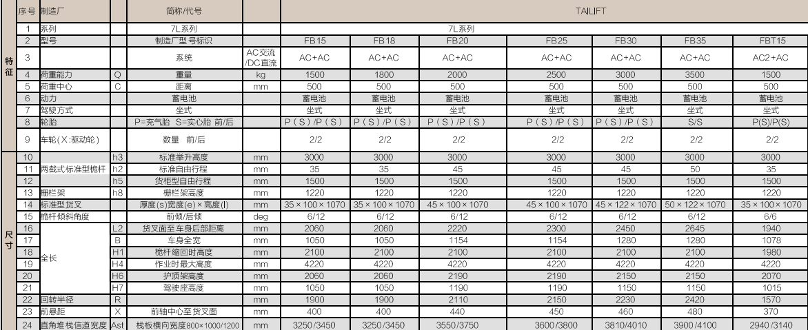 凯时|AG(Asia Gaming)优质运营商
