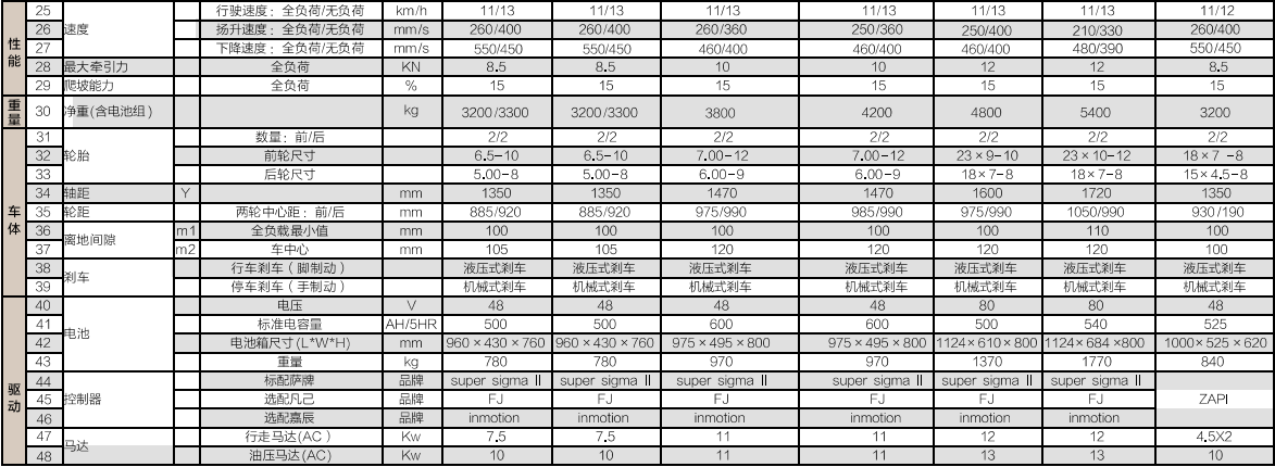 凯时|AG(Asia Gaming)优质运营商
