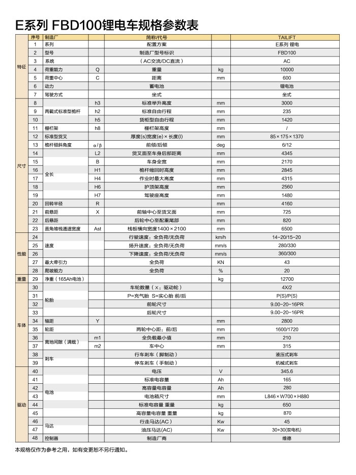 凯时|AG(Asia Gaming)优质运营商