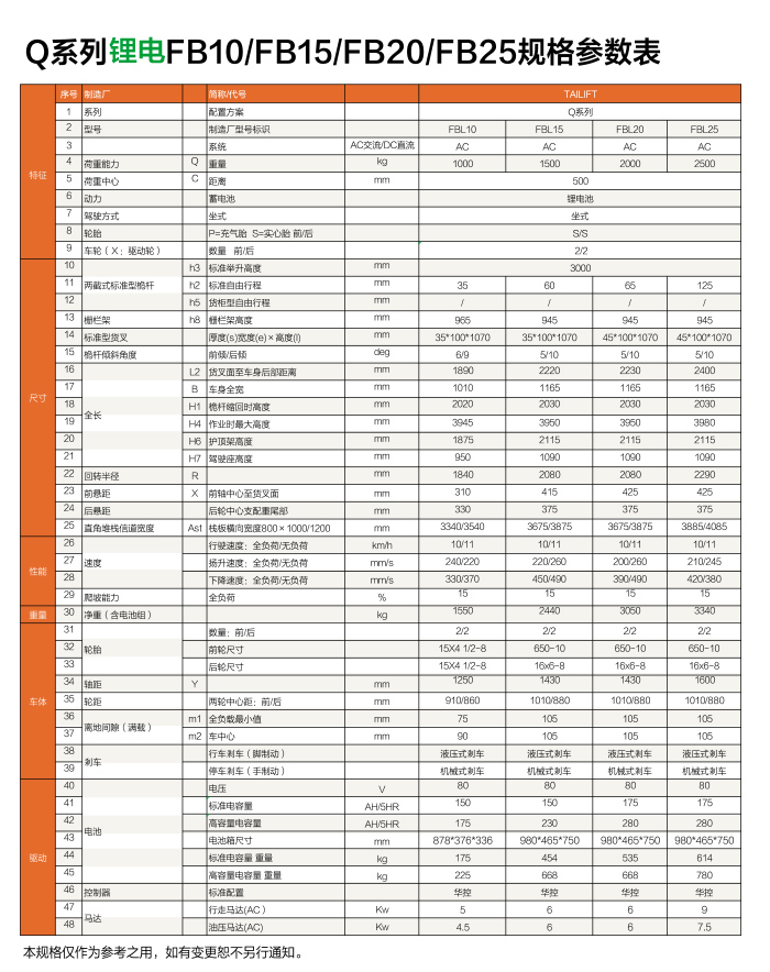 凯时|AG(Asia Gaming)优质运营商