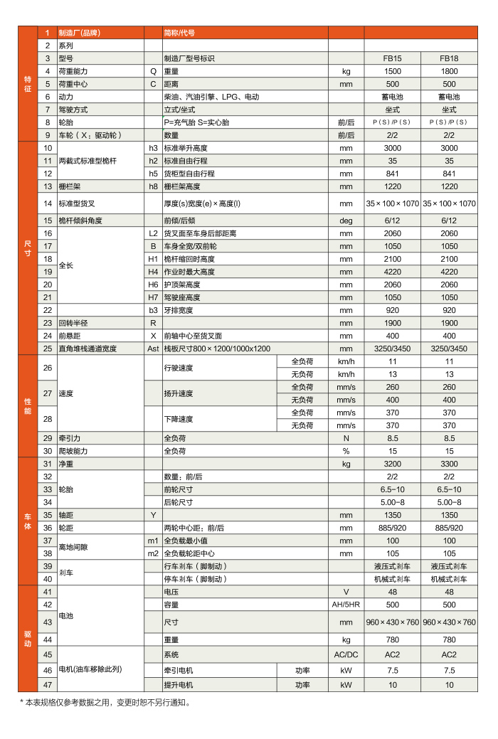凯时|AG(Asia Gaming)优质运营商