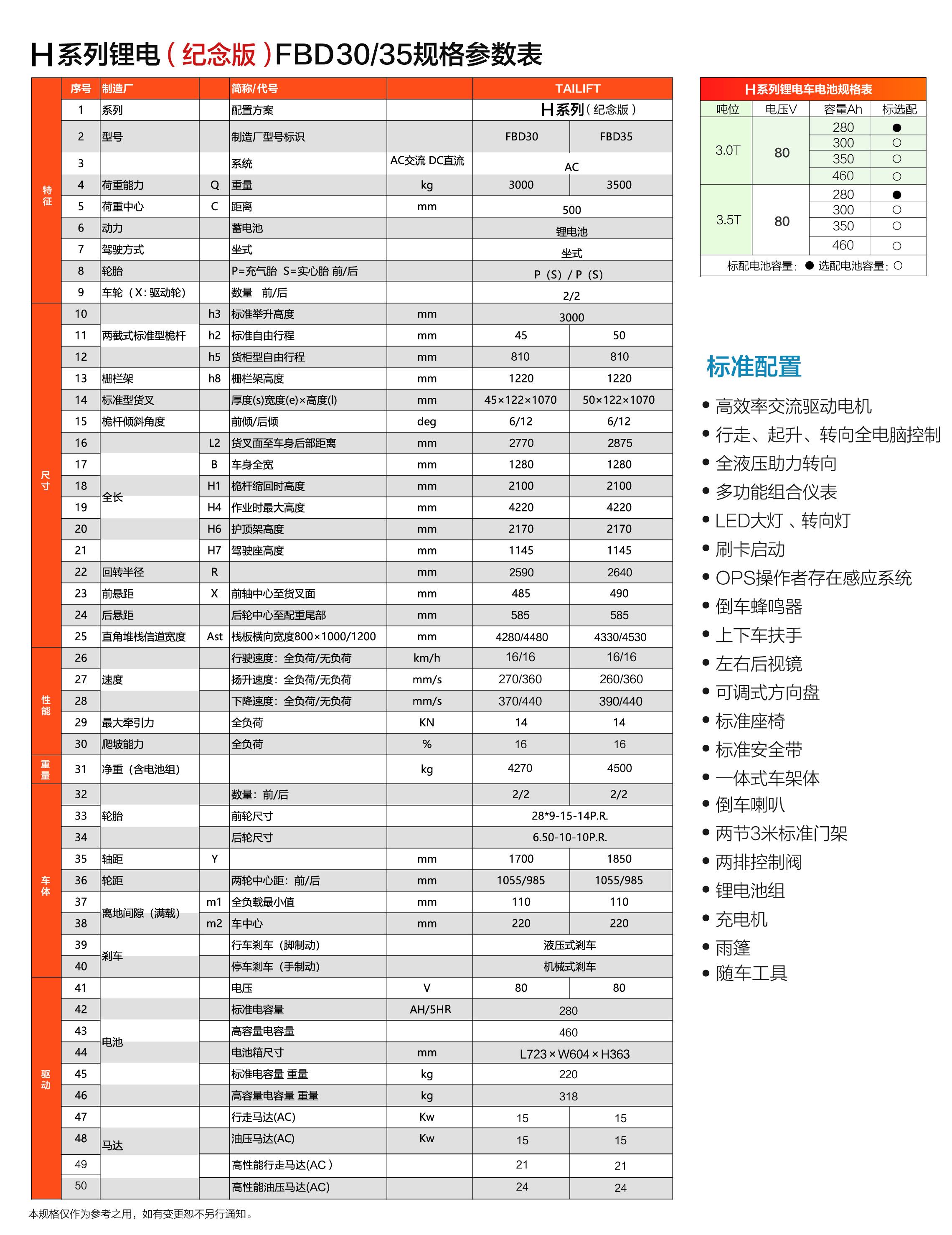 凯时|AG(Asia Gaming)优质运营商