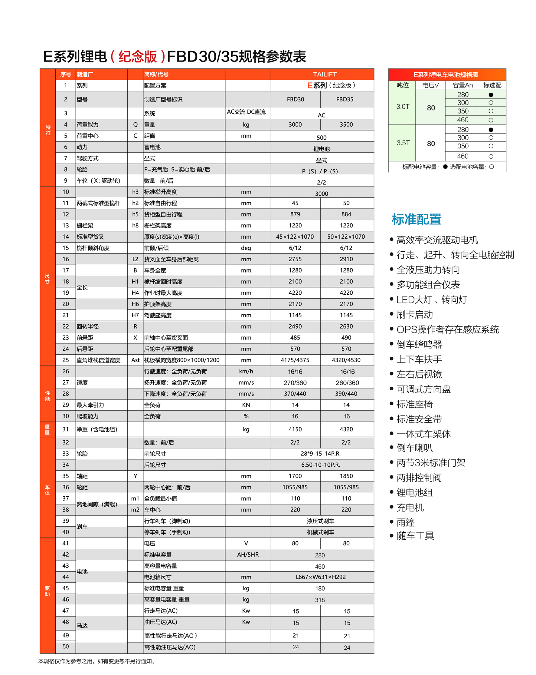 凯时|AG(Asia Gaming)优质运营商